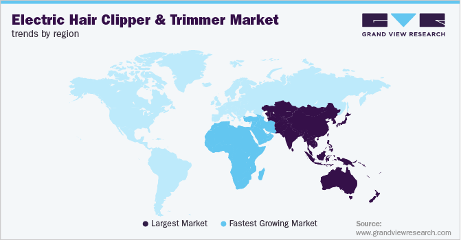 Electric Hair Clipper & Trimmer Market Trends by Region