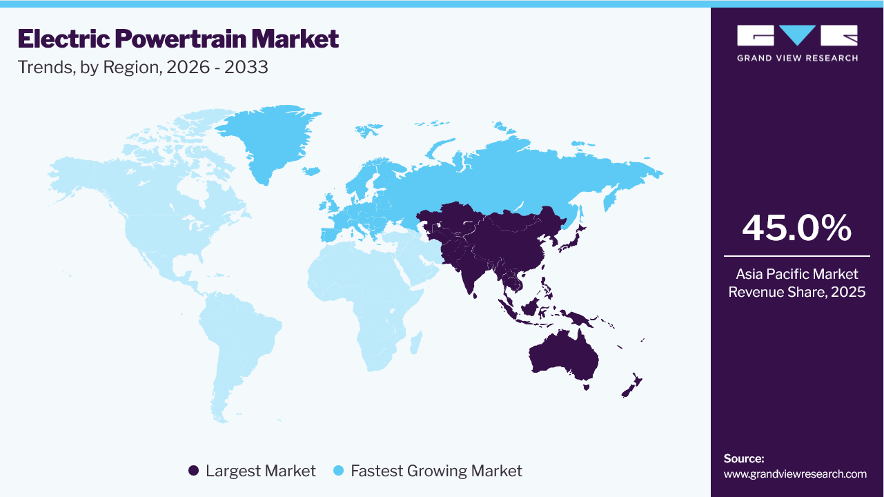 Electric Powertrain Market Market Trends, by Region, 2026 - 2033 Electric Powertrain Market Market Trends, by Region, 2026 - 2033