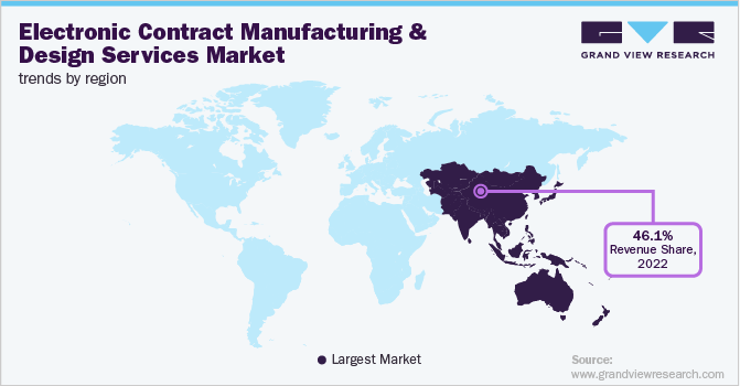 Electronic Contract Manufacturing And Design Services Market Trends by Region