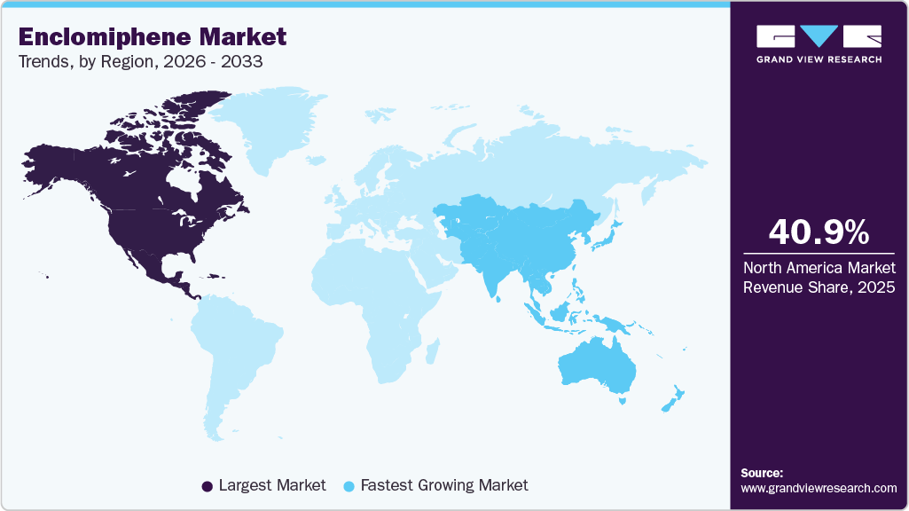 Enclomiphene Market Trends, by Region, 2026 - 2033
