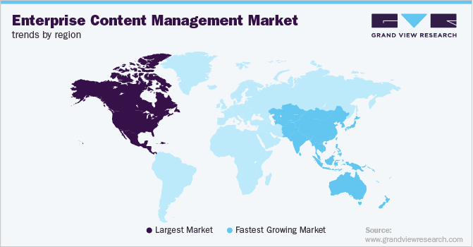 Enterprise Content Management Market Trends by Region