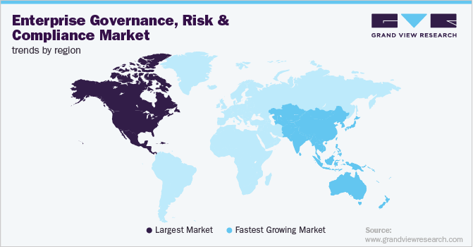Enterprise Governance, Risk And Compliance Market Trends by Region