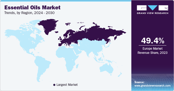Essential Oils Market Trends, by Region, 2024 - 2030