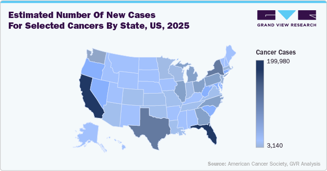 Estimated Number of New Cases for Selected Cancers by State, US, 2025