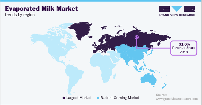 Evaporated Milk Market Trends by Region