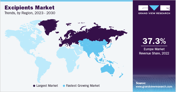 Excipients Market Trends by Region, 2023 - 2030