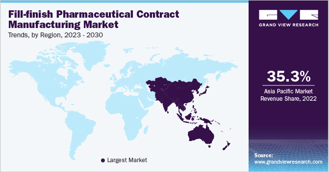 Fill-finish Pharmaceutical Contract Manufacturing Market Trends, by Region, 2023 - 2030