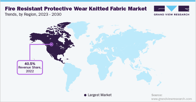 Fire Resistant Protective Wear Knitted Fabric Market Trends, by Region, 2023 - 2030