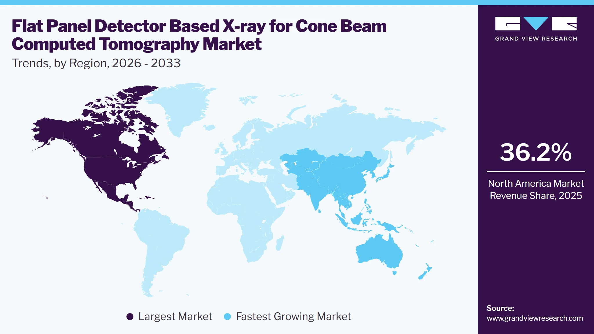 Flat Panel Detector Based X-ray For Cone Beam Computed Tomography Market Trends, by Region, 2026 - 2033 Flat Panel Detector Based X-ray For Cone Beam Computed Tomography Market Trends, by Region, 2026 - 2033