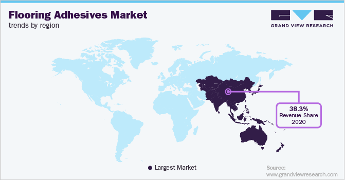 Flooring Adhesive Market Trend by Region