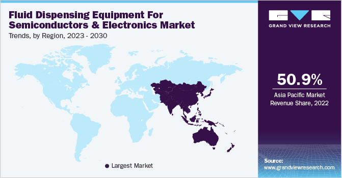 Fluid Dispensing Equipment For Semiconductors & Electronics Market Trends, by Region, 2023 - 2030