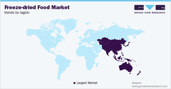 freeze-dried food Market Trends by Region