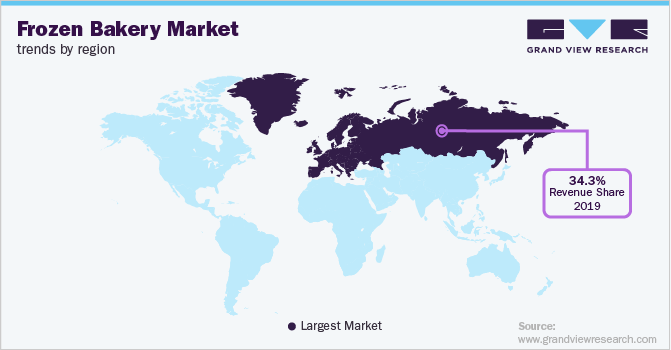 Frozen Bakery Market Trends by Region