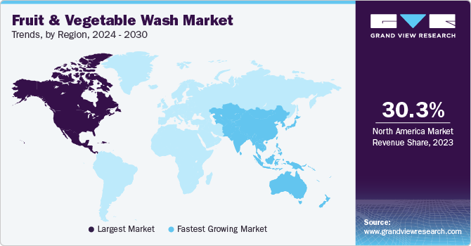 Fruit & Vegetable Wash Market Trends, by Region, 2024 - 2030