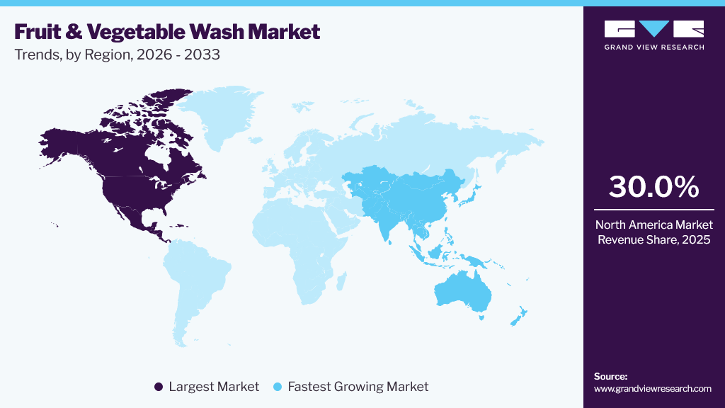 Fruit & Vegetable Wash Market Trends, by Region, 2026 - 2033