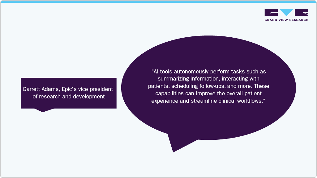 Garrett Adams, Epics vice president of research and development