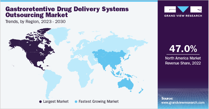 gastroretentive drug delivery systems outsourcing Market Trends, by Region, 2023 - 2030