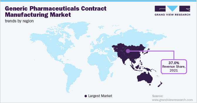 Generic Pharmaceuticals Contract Manufacturing Market Trends by Region