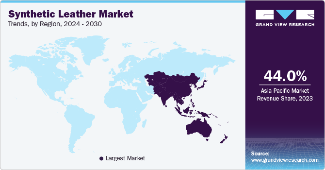 Global synthetic leather market