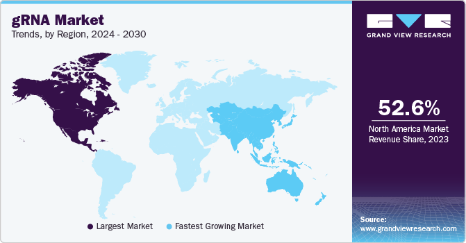 gRNA Market Trends, by Region, 2024 - 2030