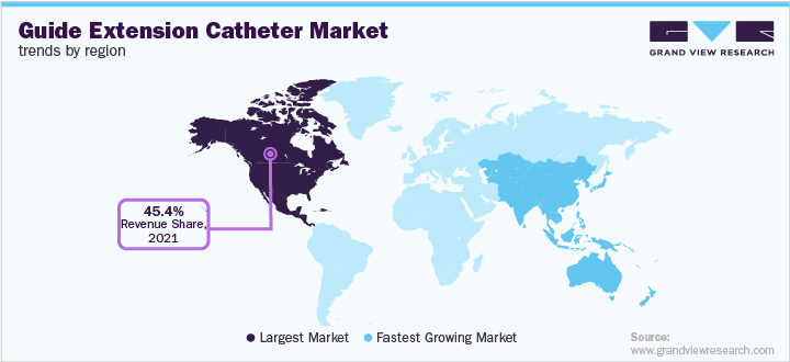 Guide Extension Catheter Market Trends by Region