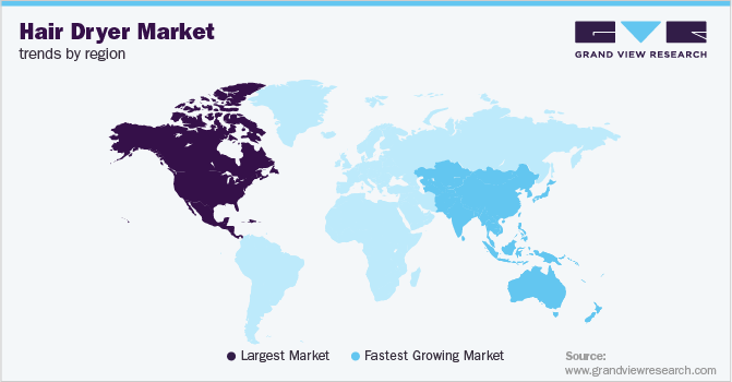 Hair Dryer Market Trends by Region