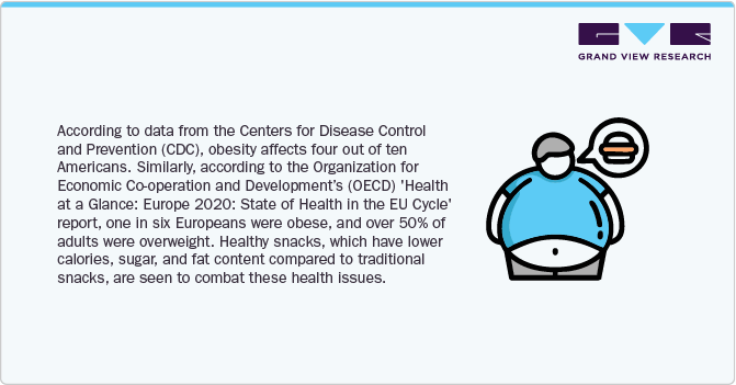 Health at a Glance Health at a Glance