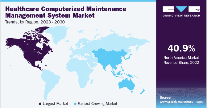 healthcare computerized maintenance management system Market Trends, by Region, 2023 - 2030