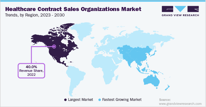 Healthcare Contract Sales Organizations Market Trends by Region, 2023 - 2030