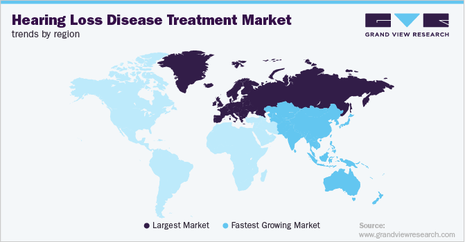 Hearing Loss Disease Treatment Market Trends by Region