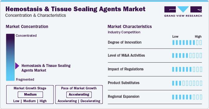 Hemostasis & Tissue Sealing Agents Market Concentration & Characteristics