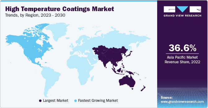 High Temperature Coatings Market Trends, by Region, 2023 - 2030
