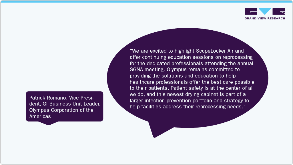 Highlight ScopeLocker Air and Offer Continuing Education Sessions