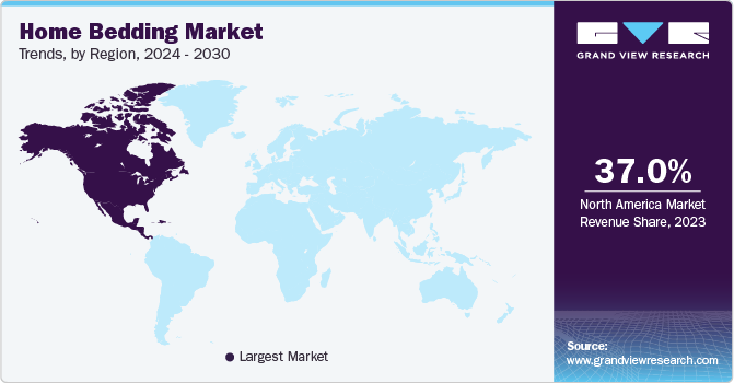 Home Bedding Market Trends by Region, 2023 - 2030