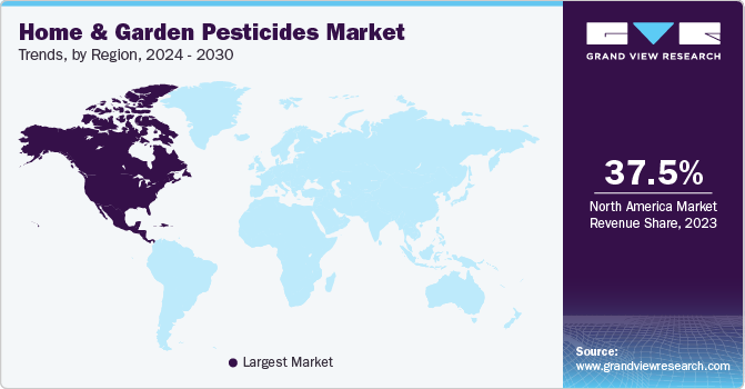 Home And Garden Pesticides Market  Trends by Region, 2024 - 2030