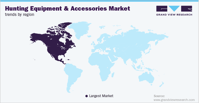 Hunting Equipment & Accessories Market Trends by Region