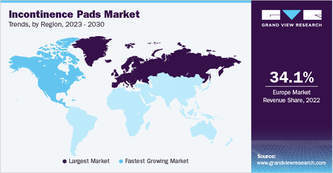 Incontinence Pads Market Trends by Region, 2023 - 2030
