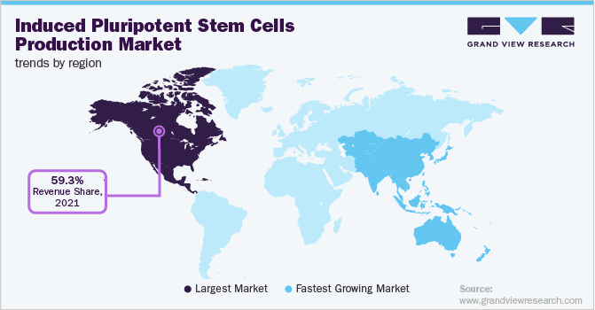 Induced Pluripotent Stem Cells Production Market Trends by Region