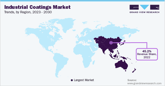 Industrial Coatings Market Trends, by Region, 2023 - 2030