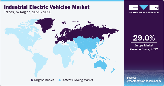 Industrial Electric Vehicles Market Trends by Region, 2023 - 2030