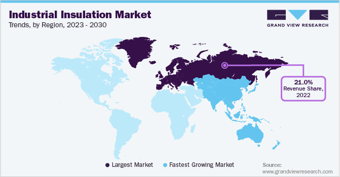 Industrial Insulation Market Trends by Region, 2023 - 2030