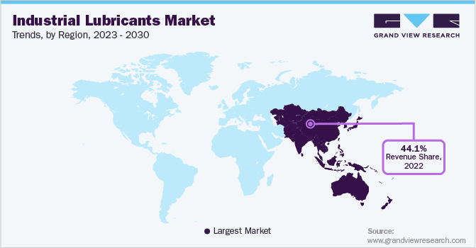 Industrial Lubricants Market Trends by Region, 2023 - 2030