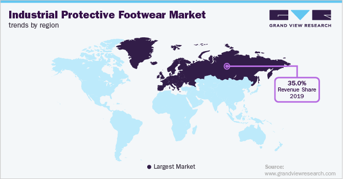 Industrial Protective Footwear Market Trends by Region