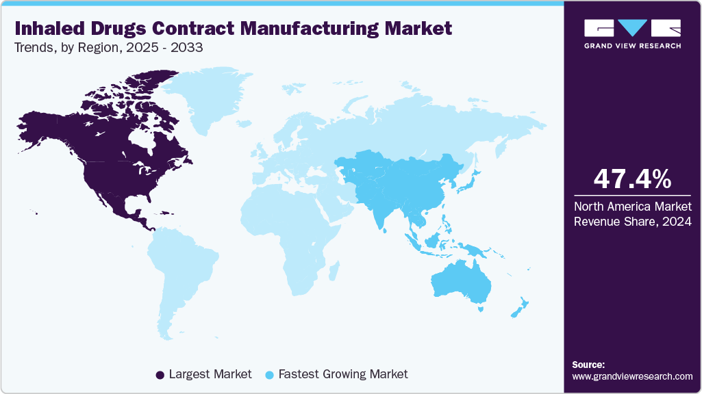 Inhaled Drugs Contract Manufacturing Market Trends, by Region, 2025 - 2033