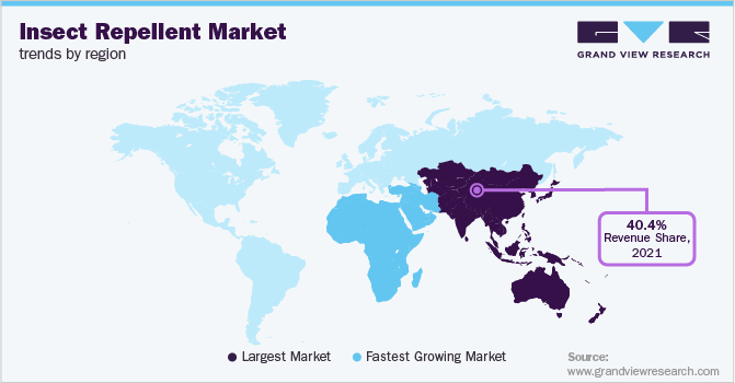 Insect Repellent Market Trends by Region