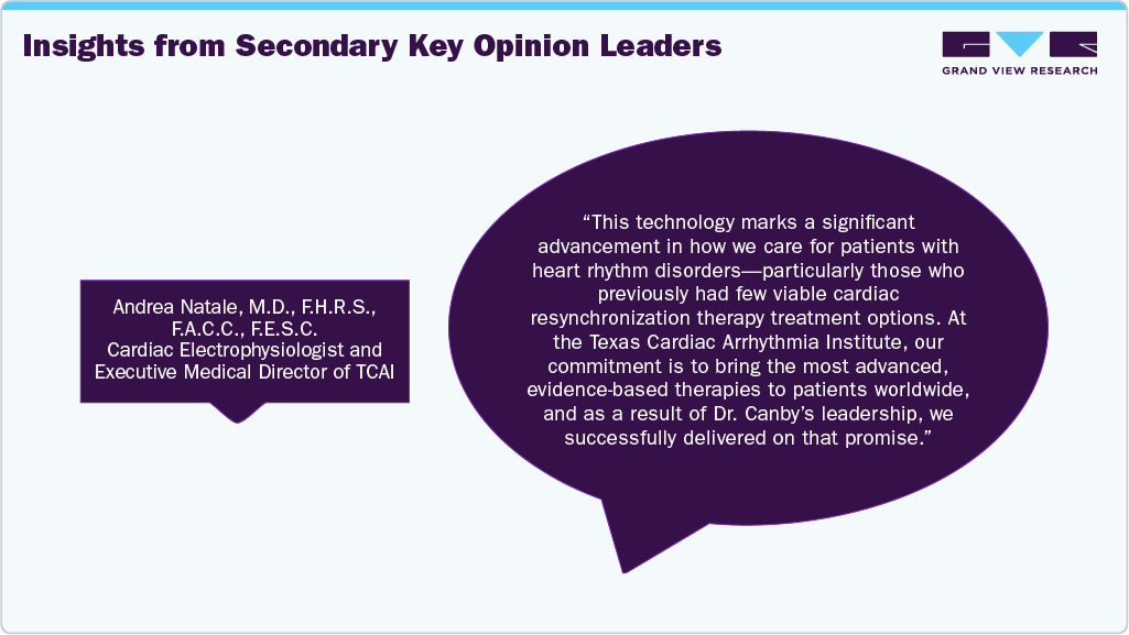 Insights from Secondary Key Opinion Leaders