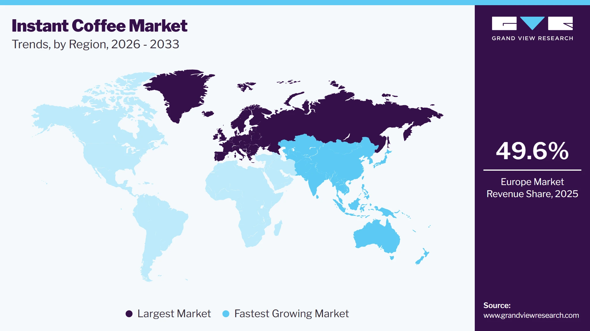 Instant Coffee Market Trends, by Region, 2026 - 2033