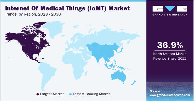 Internet of Medical Things (IoMT) Market Trends by Region, 2023 - 2030