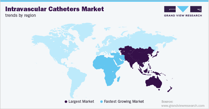 Intravascular Catheters Market Trends by Region