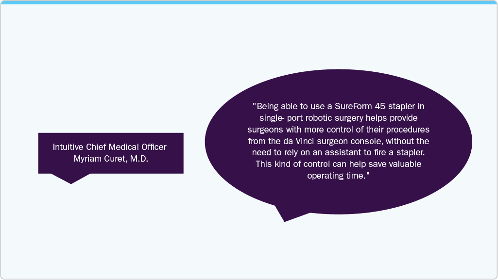 Intuitive Chief Medical Officer Myriam Curet, M.D. Intuitive Chief Medical Officer Myriam Curet, M.D.